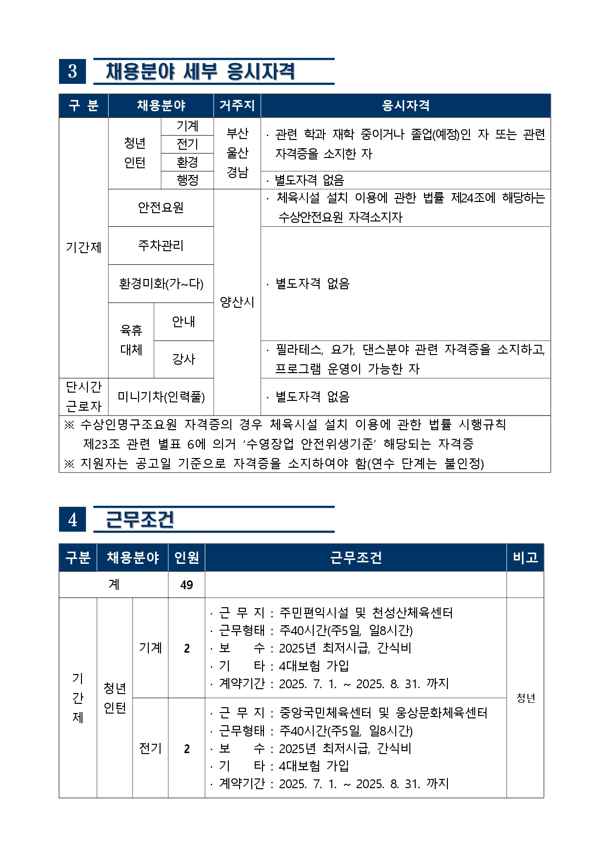 geoai: 지리공간(geospatial) 데이터 분석... 영산대학교 YCMP 4.1 시스템